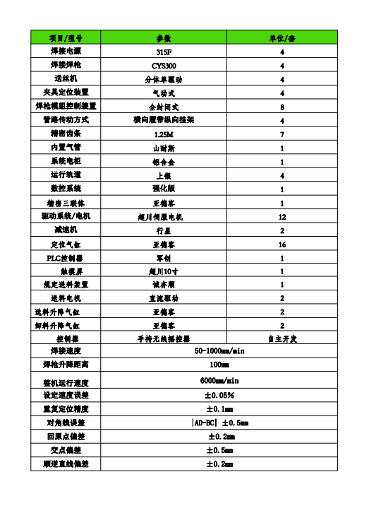 角鐵法蘭四槍自動焊